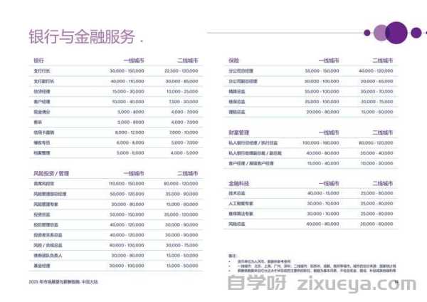 2025年网站搭建费用全解析，预算规划必看指南