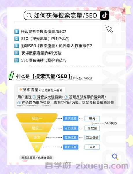 网站改版301重定向避坑指南，如何避免流量损失与SEO风险