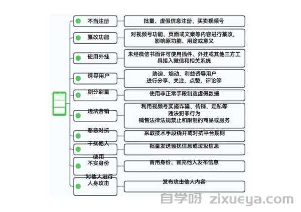 360搜索排名提升实战指南，网站运营者必知的7大核心技巧