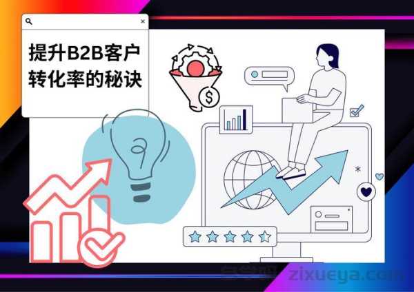 工业设备B2B网站SEO优化实战，如何让精准客户主动找上门？