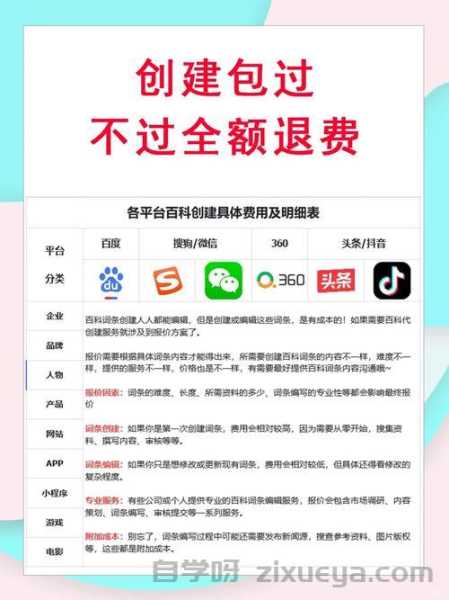 百度关键词排名代做费用解析，价格、效果与风险全面指南