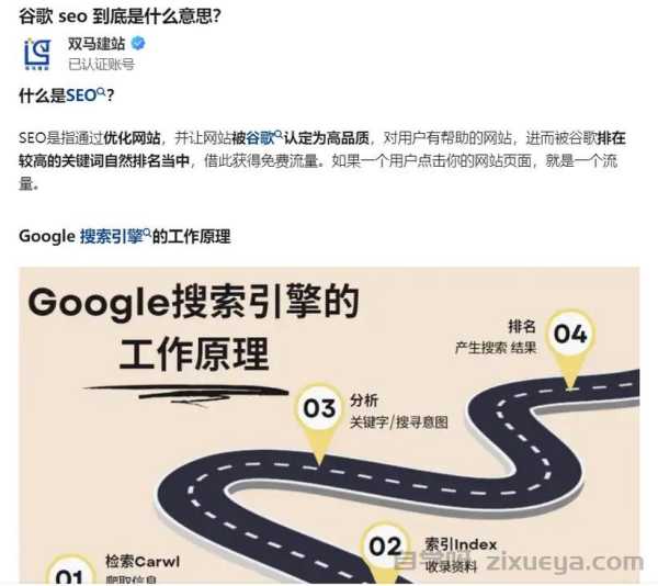 外贸独立站Google排名提升的7个实用方法（2024最新版）