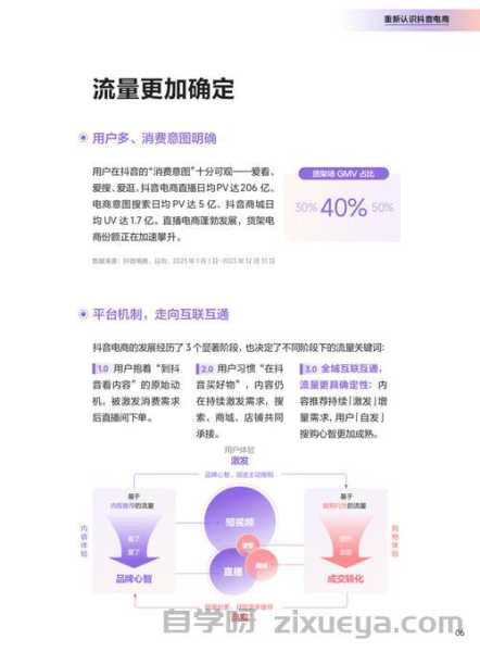 应对网站流量季节性波动的15个实用策略