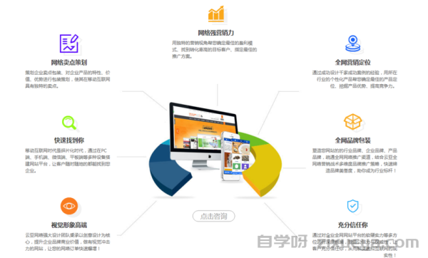 网站建设行业收费标准对比分析，如何选择性价比最高的服务？