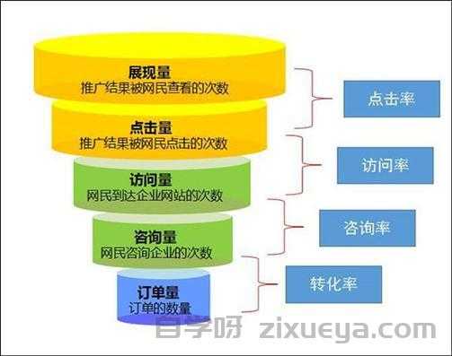 百度排名算法2025更新深度解析，如何抓住新机遇实现流量增长