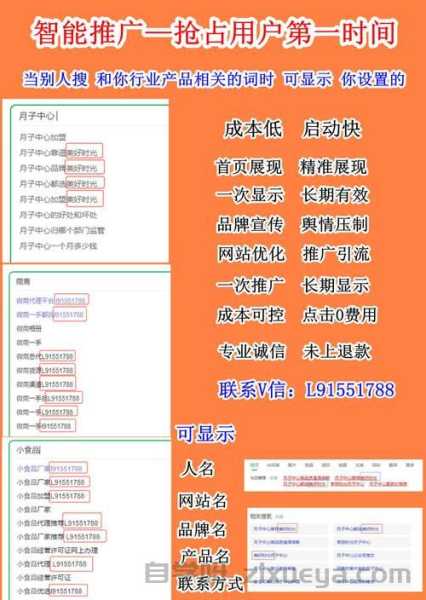 月子中心官网SEO优化，如何精准布局长尾关键词提升流量