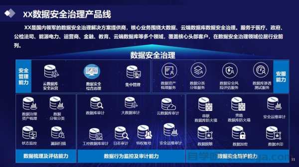企业官网安全防护升级方案，构建数字时代的坚固防线