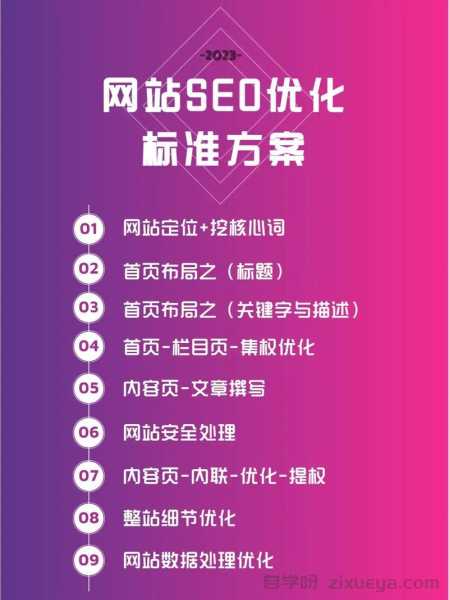 网站改版如何避免降权？全方位SEO优化方案解析