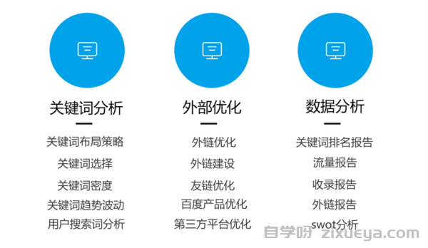 清远百度小程序SEO效果深度分析与优化策略