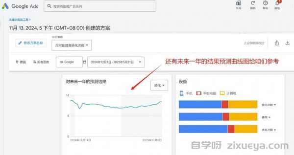 谷歌排名优化方法全面解析，策略、案例与实战建议