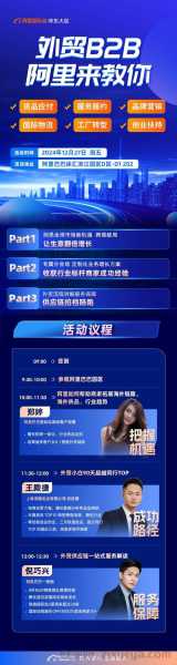 7个实战验证的外贸B2B独立站SEO策略，让精准客户主动找上门