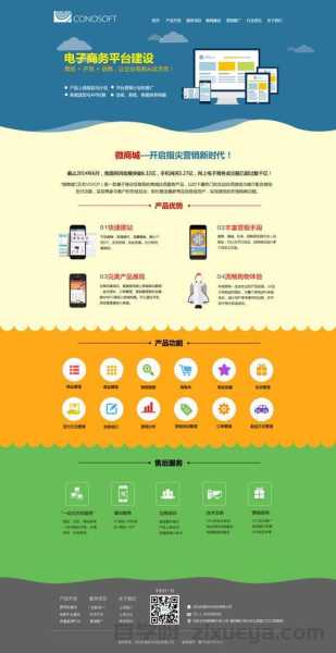 网站程序多站点管理实战指南