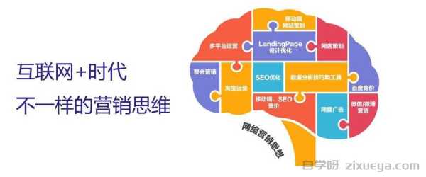 手把手教你搭建问答型SEO内容矩阵，提升排名的实战策略