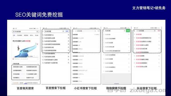 博客网站关键词挖掘工具推荐，提升内容排名的利器