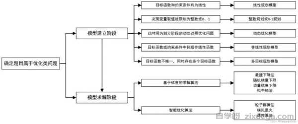 泛目录内容去重算法解析与应用实践