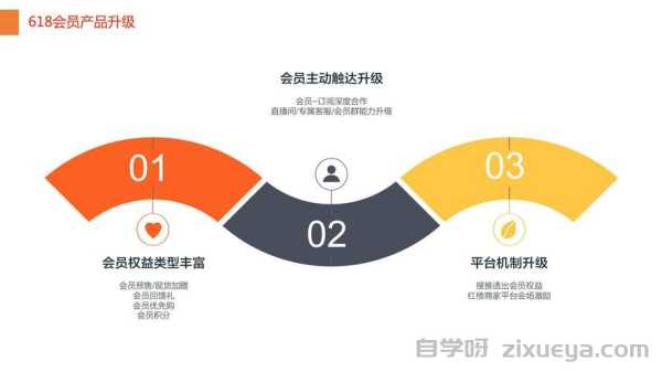 分站点优化提升排名技巧，策略、案例分析与实战建议