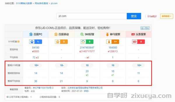 SEO效果监控工具，如何选择和使用最佳工具提升网站排名