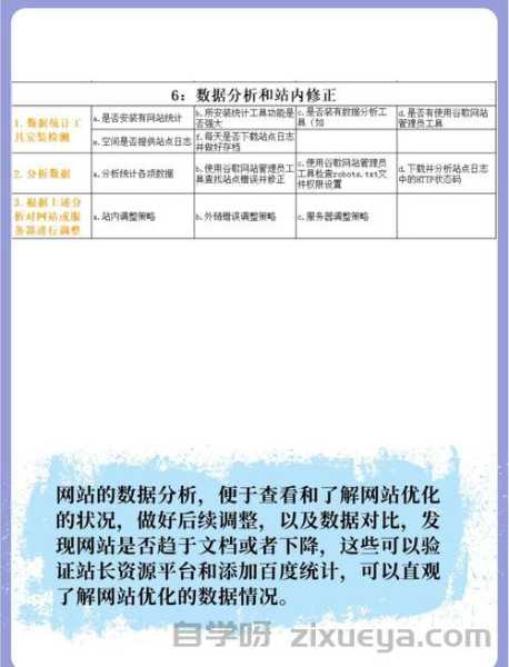 URL优化最佳实践，提升网站可读性与SEO表现