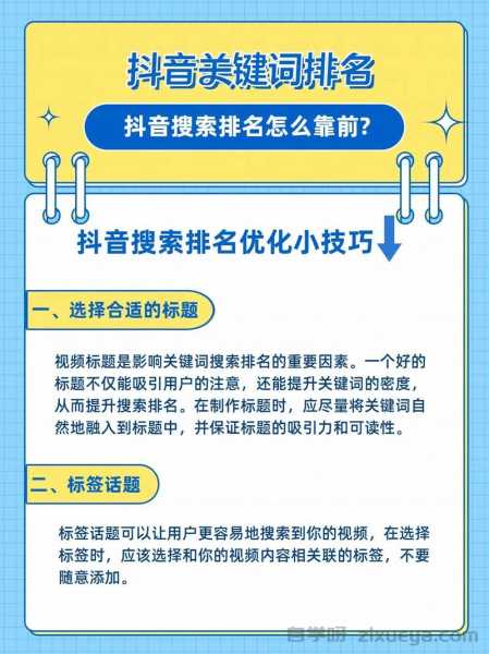 标签优化，提升排名的关键技巧与实战分析