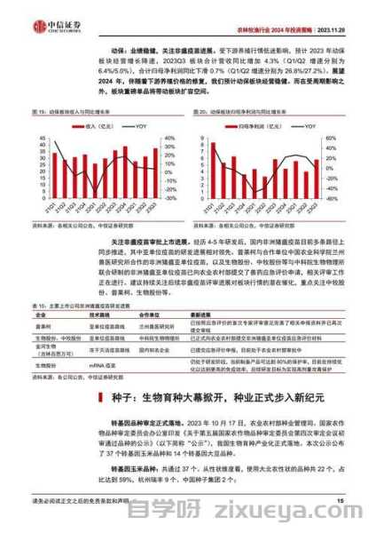 2023年SEO行业年度趋势报告，变革与机遇
