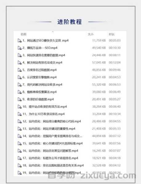 SEO实战培训课程，从入门到精通的全面指南