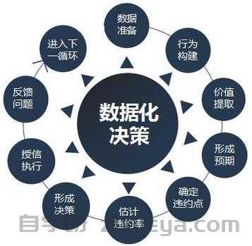 本地化搜索排名优化的五大核心策略，数据驱动的实战指南