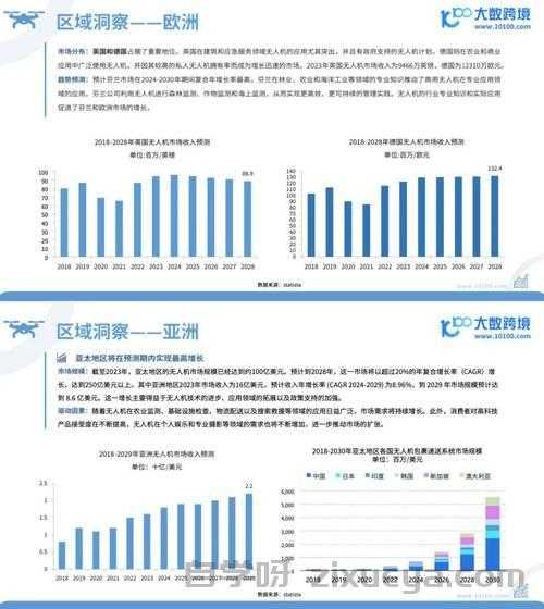 百度指数热门词库下载指南，数据背后的市场洞察