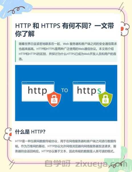 HTTPS协议对百度优化的影响及实施指南