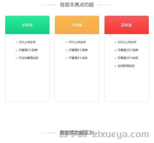 百度优化中模板建站的优缺点对比分析