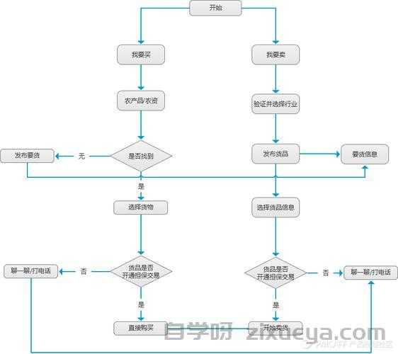 过长导致排名波动？全方位解决方案解析