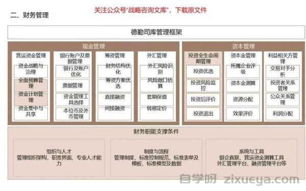 标签与描述标签的协同优化策略
