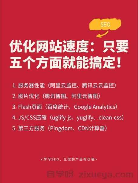 百度优化移动页面加载速度的实用指南