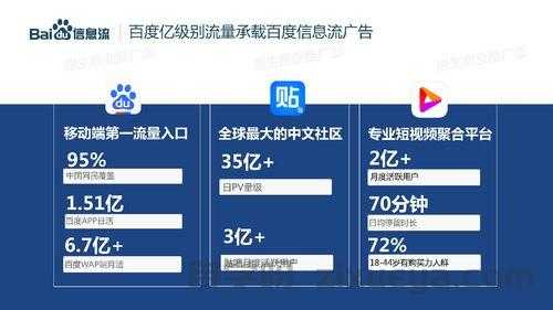百度收录时间缩短技巧，策略、案例与实战分析