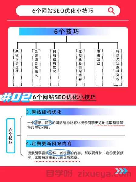 百度算法更新如何影响网站排名？一篇让你轻松理解的指南