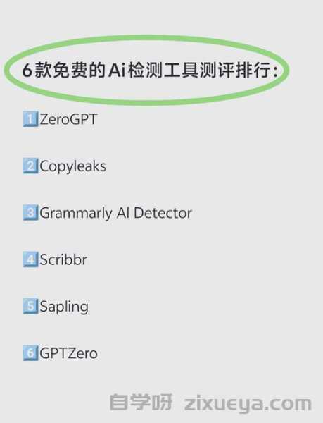 AI生成内容检测工具对比评测，哪款更适合你？