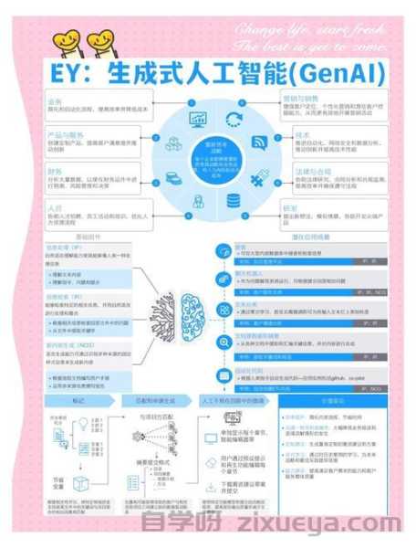 AI生成内容与人工编辑结合策略，提升内容质量与效率的双赢之道