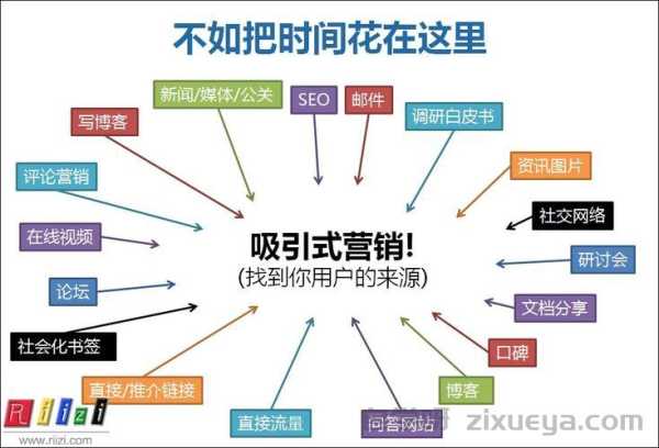 白帽SEO百度指数工具深度应用，数据驱动的优化艺术