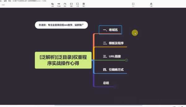泛目录站群操作流程详解，从入门到精通