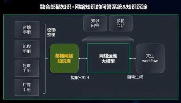 站群策略对搜索引擎排名的影响，原理、风险与优化建议