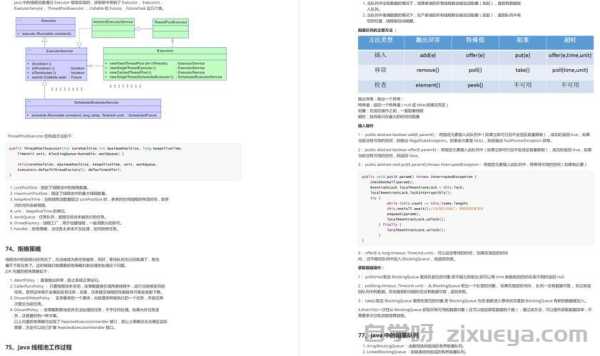 Java网站SEO设置，策略、实践与优化建议