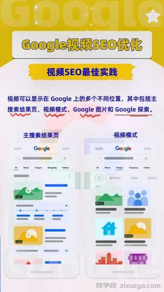 15个简单有效的SEO网站速度优化技巧