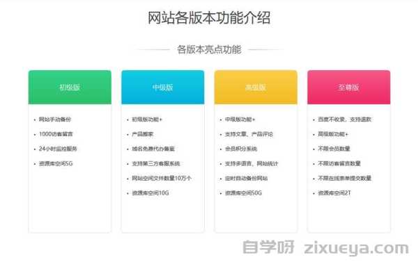 新手必看，10个高效博客外链建设技巧，轻松提升网站权重
