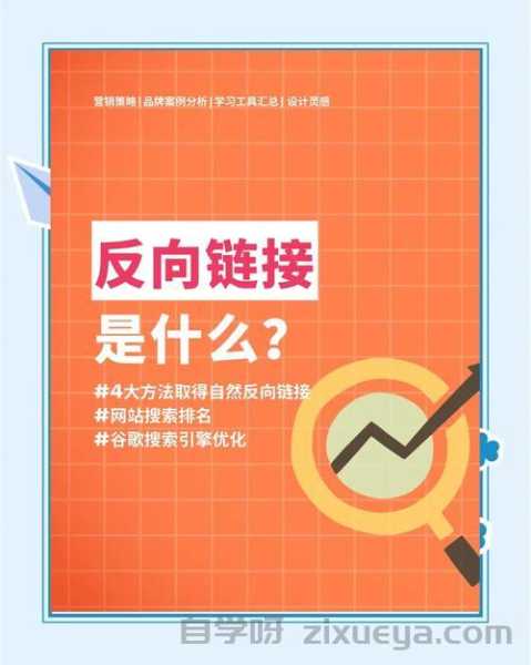 高质量友情链接交换，提升网站权重与流量的有效策略