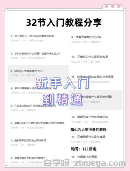 15个简单易懂的网站程序优化技巧