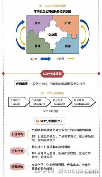 必应搜索广告投放的商业价值与策略分析