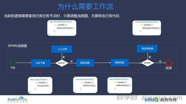 泛目录程序搭建教程，从零开始构建高效网站导航系统