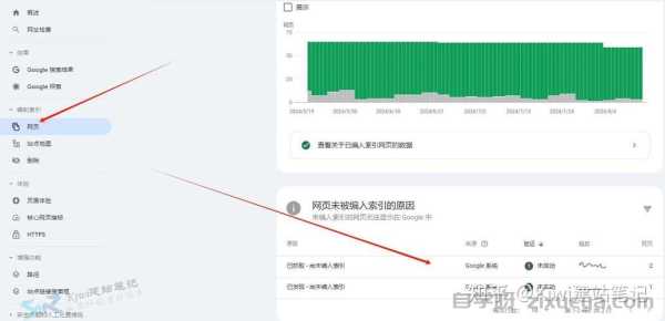 谷歌快速收录方法全攻略，让你的网站迅速被索引
