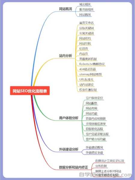 SEO图片优化指南，提升网站排名的关键技巧