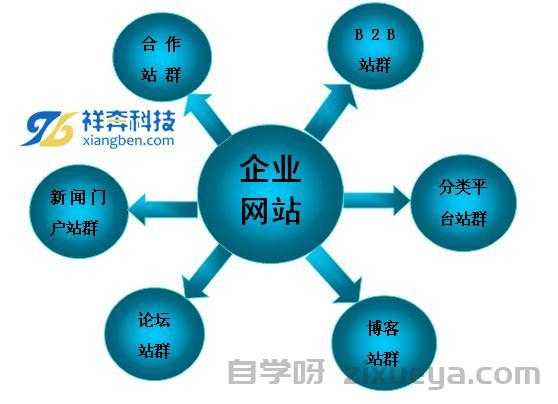 网站伪静态设置详解，原理、实现与优化技巧