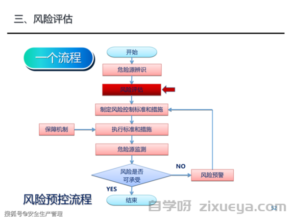 泛目录跳转技术解析，原理、应用与风险防范